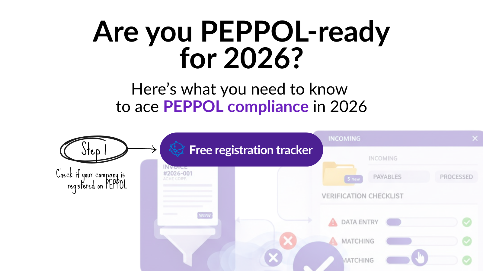 PEPPOL eInvoices Belgium | CommBilling